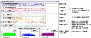 自律神経測定器_詳細板